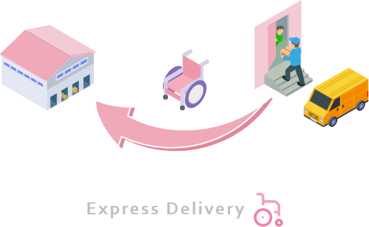 Express Delivery
