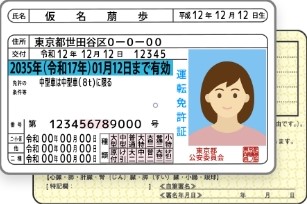 運転免許証