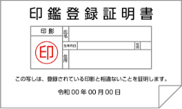 印鑑証明書
