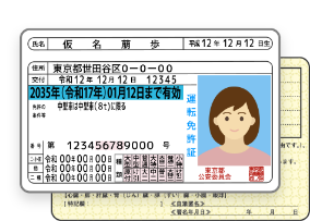 運転免許証