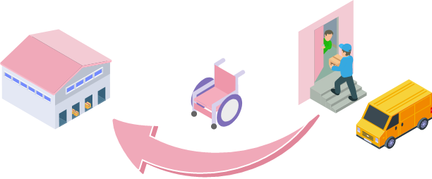 step icons